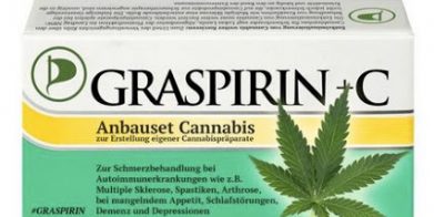 Cannabis-Patienten in Deutschland: Komplikationen sind äußerst selten