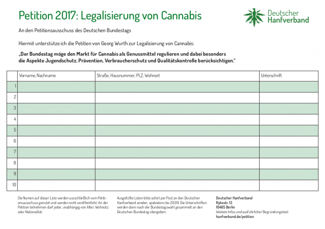 cannabispetition2017_unterschriftenliste