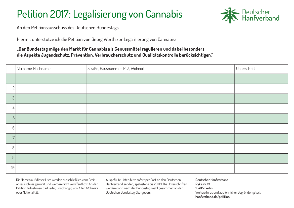 Start der Cannabis-Petition 2017