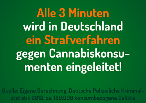 "Alle 3 Minuten wird in Deutschland ein Strafverfahren gegen Cannabiskonsumenten eingeleitet!"